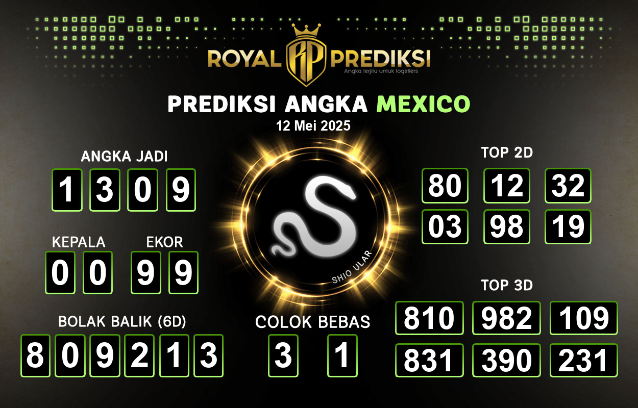 Prediksi-MEXICO-12-Mei-2025-Hari-Senin.png