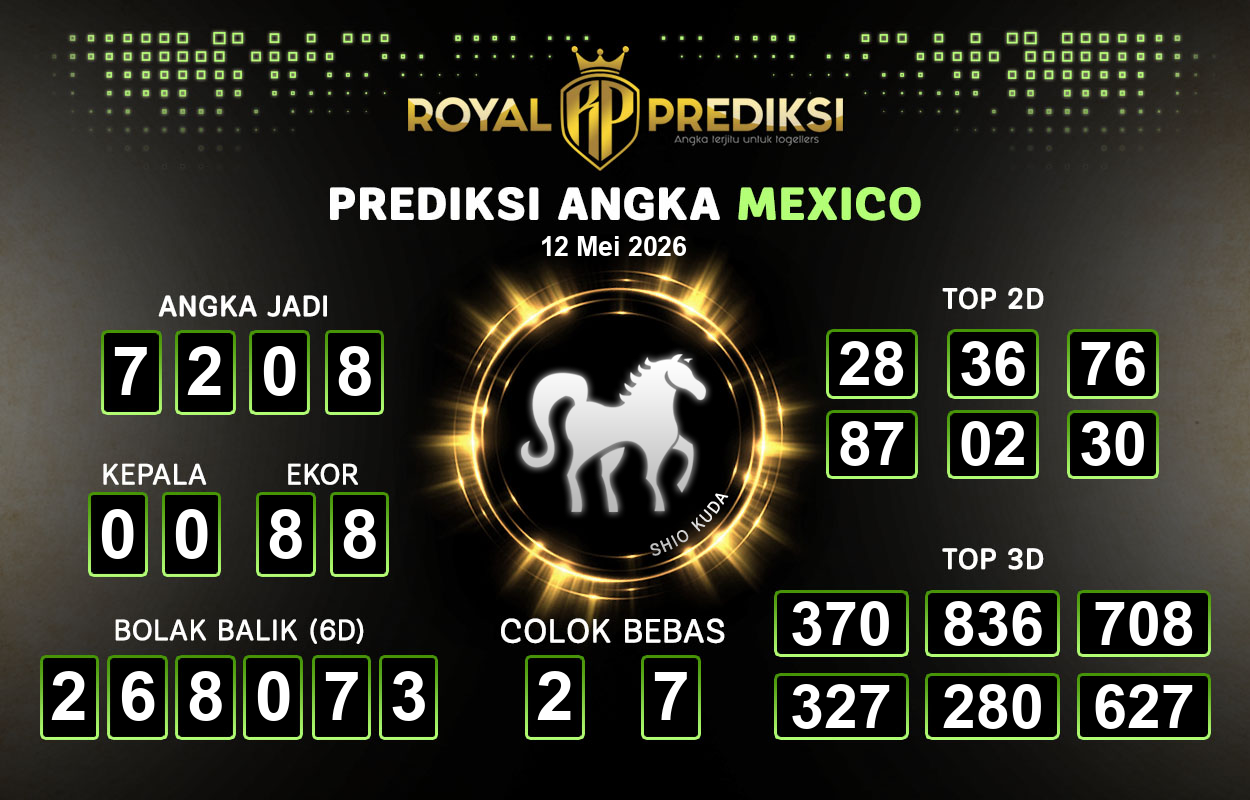 Prediksi-MEXICO-12-Mei-2026-Hari-Selasa.png