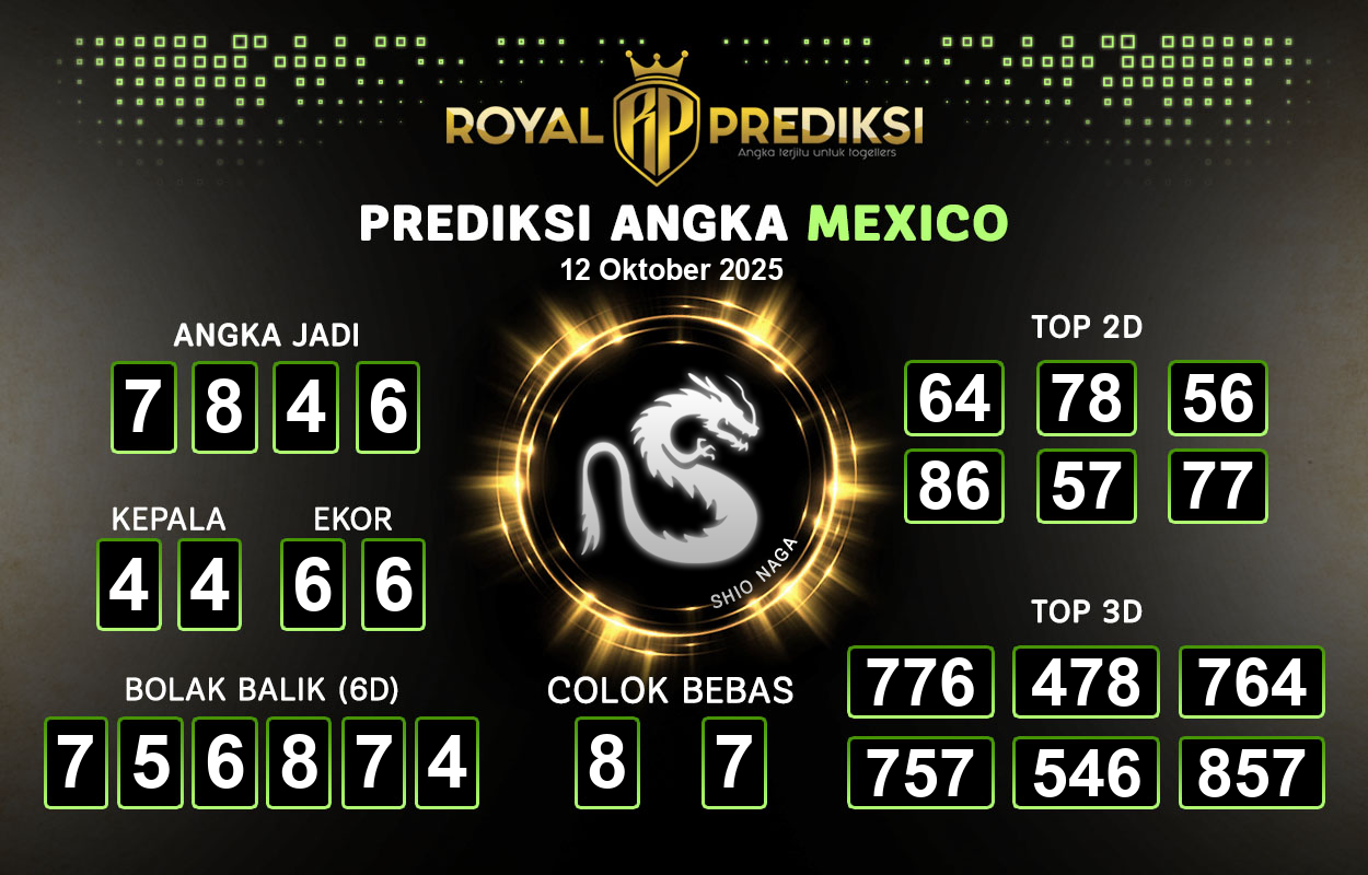 Prediksi-MEXICO-12-Oktober-2025-Hari-Minggu.png