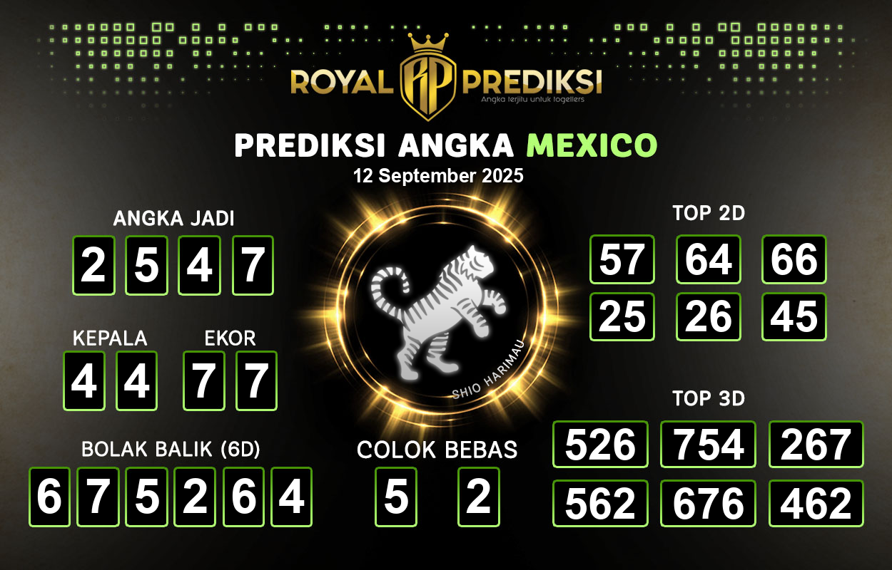 Prediksi-MEXICO-12-September-2025-Hari-Jumat.png
