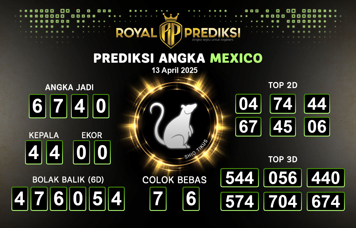 Prediksi-MEXICO-13-April-2025-Hari-Minggu.png