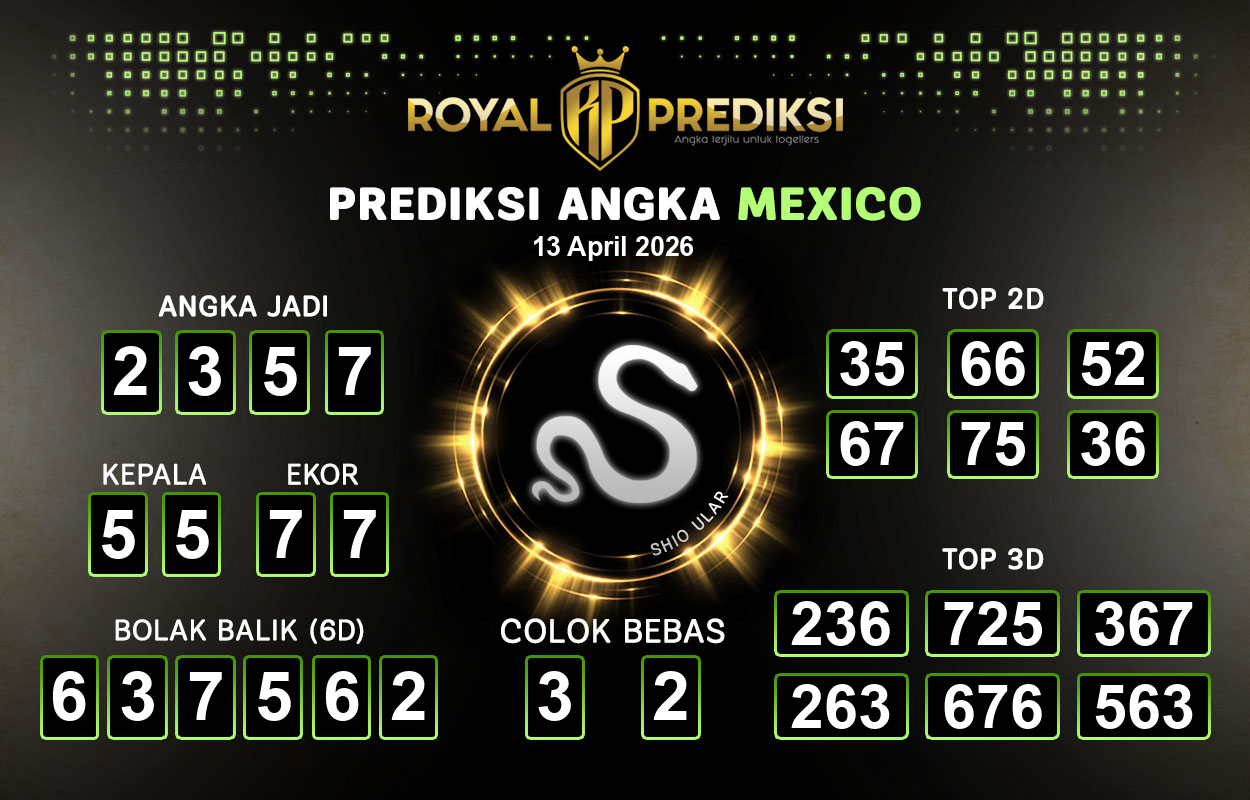 Prediksi-MEXICO-13-April-2026-Hari-Senin.png