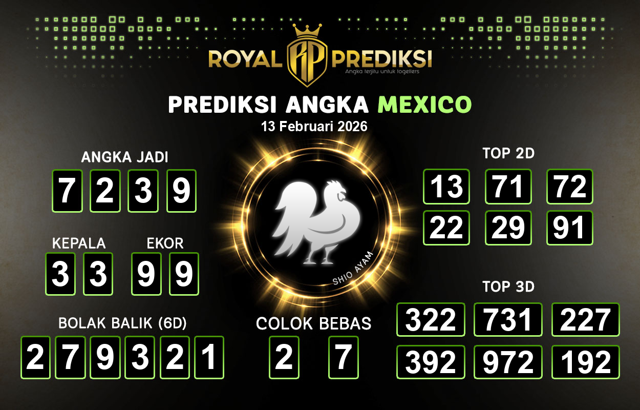 Prediksi-MEXICO-13-Februari-2026-Hari-Jumat.png