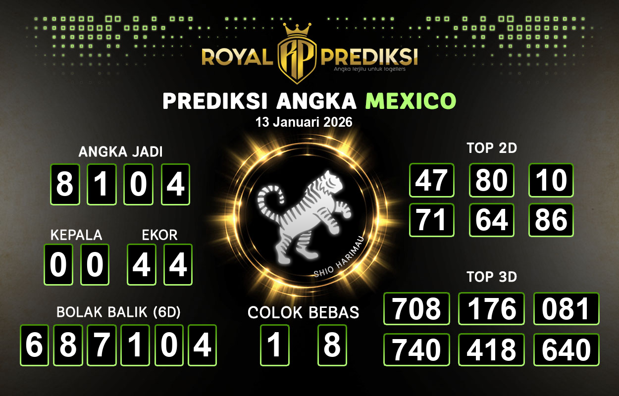 Prediksi-MEXICO-13-Januari-2026-Hari-Selasa.png