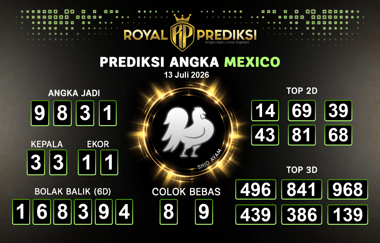 Prediksi-MEXICO-13-Juli-2026-Hari-Senin.png