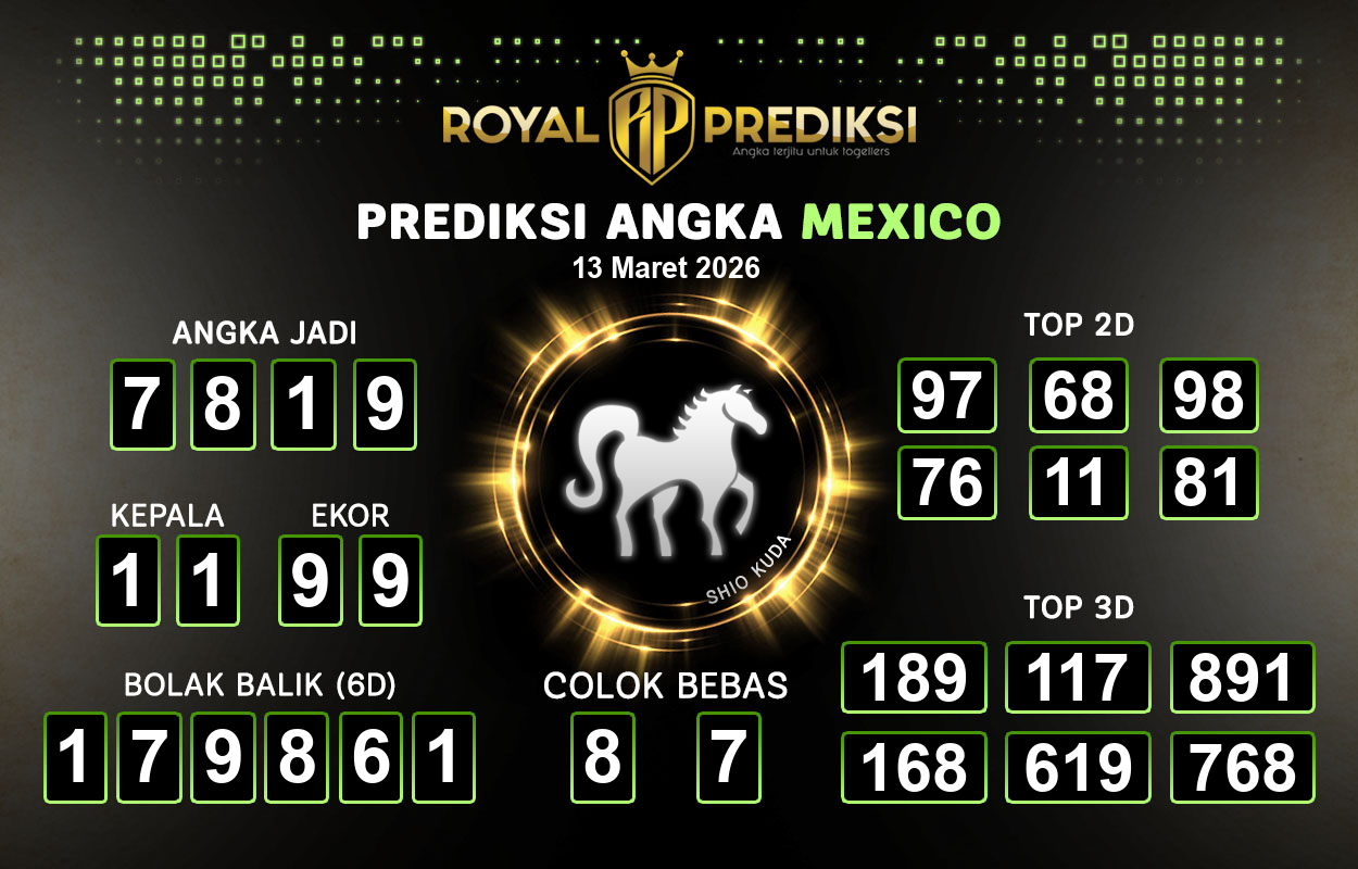 Prediksi-MEXICO-13-Maret-2026-Hari-Jumat.png