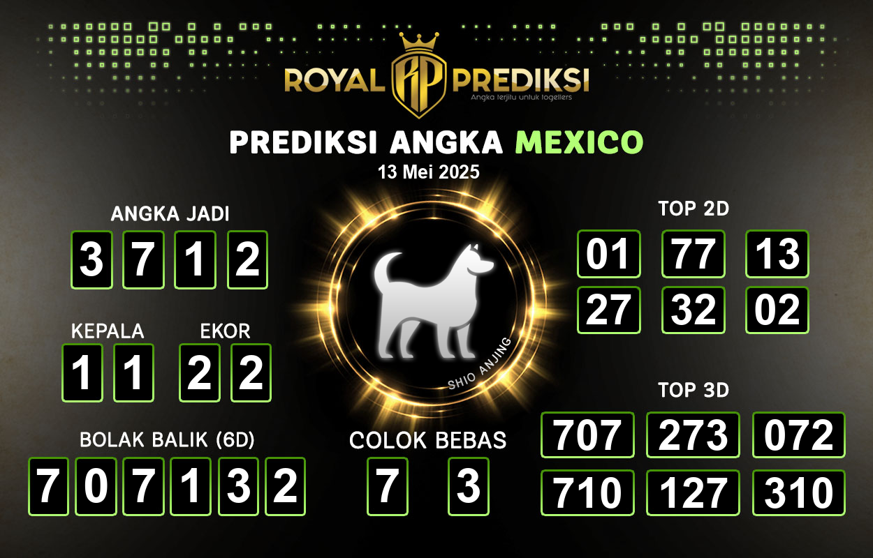 Prediksi-MEXICO-13-Mei-2025-Hari-Selasa.png