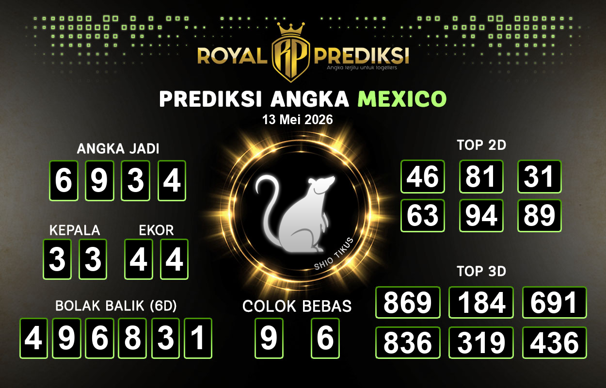 Prediksi-MEXICO-13-Mei-2026-Hari-Rabu.png