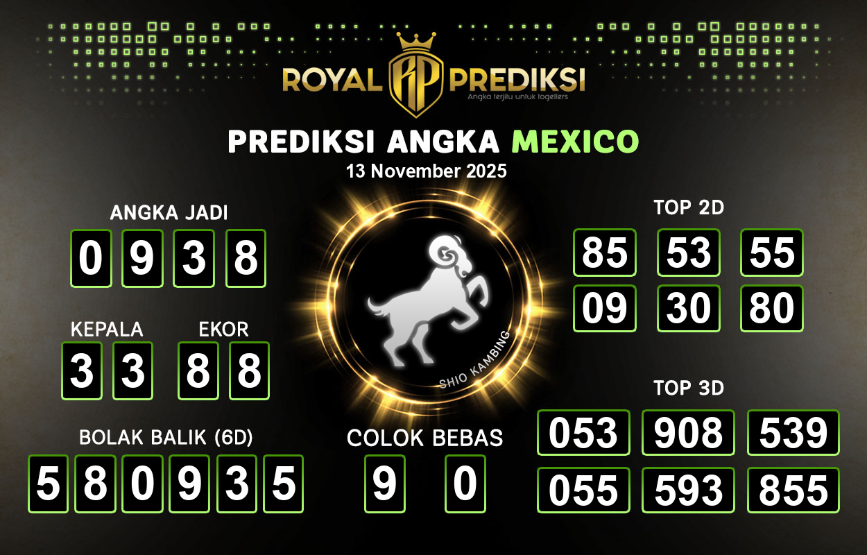 Prediksi-MEXICO-13-November-2025-Hari-Kamis.png