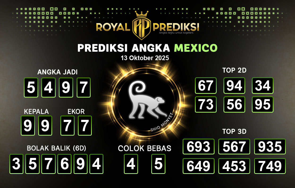 Prediksi-MEXICO-13-Oktober-2025-Hari-Senin.png