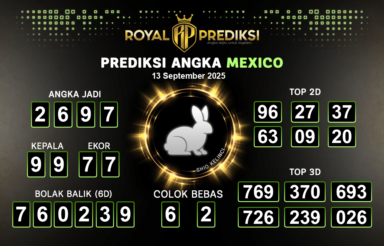 Prediksi-MEXICO-13-September-2025-Hari-Sabtu.png