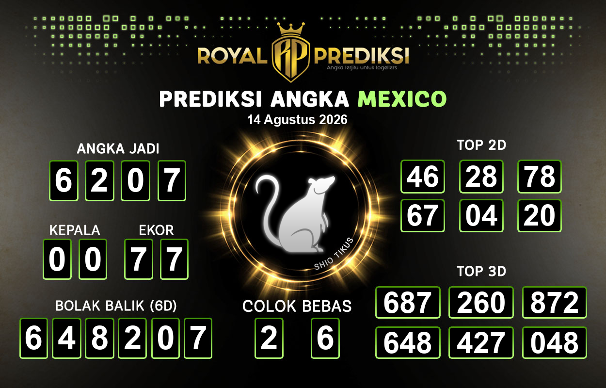 Prediksi-MEXICO-14-Agustus-2026-Hari-Jumat.png