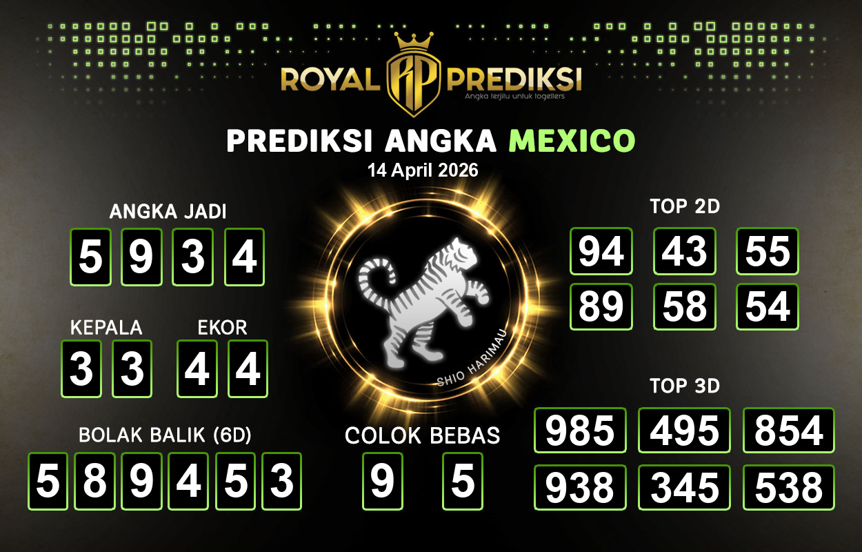 Prediksi-MEXICO-14-April-2026-Hari-Selasa.png