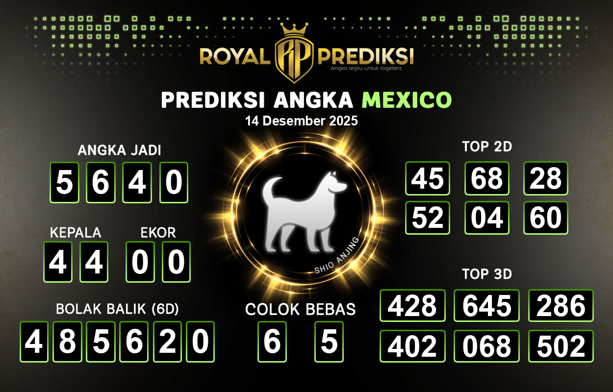Prediksi-MEXICO-14-Desember-2025-Hari-Minggu.png