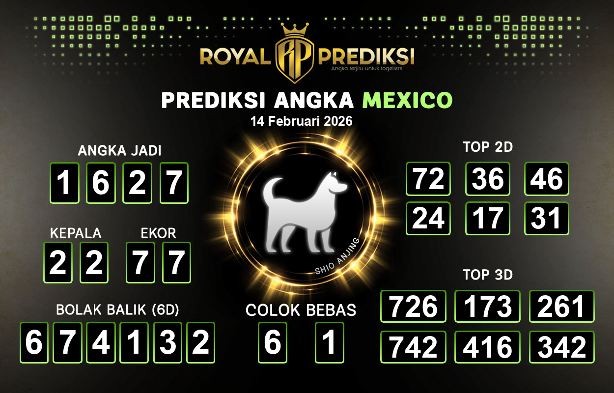Prediksi-MEXICO-14-Februari-2026-Hari-Sabtu.png