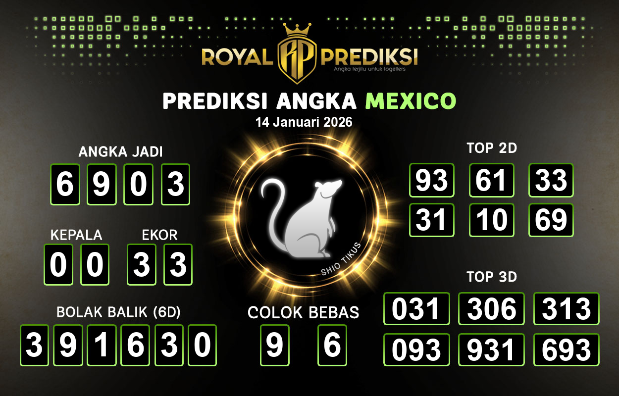 Prediksi-MEXICO-14-Januari-2026-Hari-Rabu.png