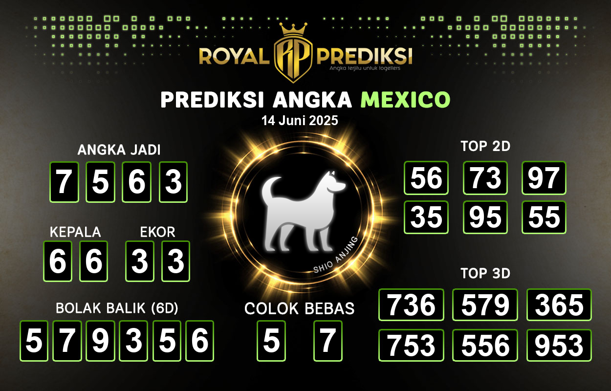 Prediksi-MEXICO-14-Juni-2025-Hari-Sabtu.png