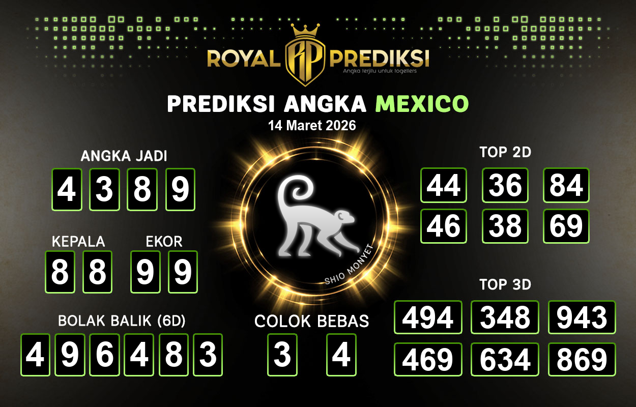 Prediksi-MEXICO-14-Maret-2026-Hari-Sabtu.png