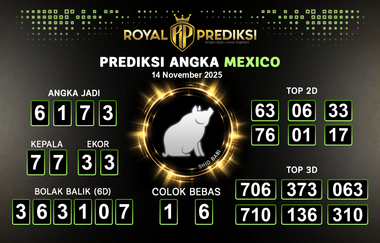 Prediksi-MEXICO-14-November-2025-Hari-Jumat.png