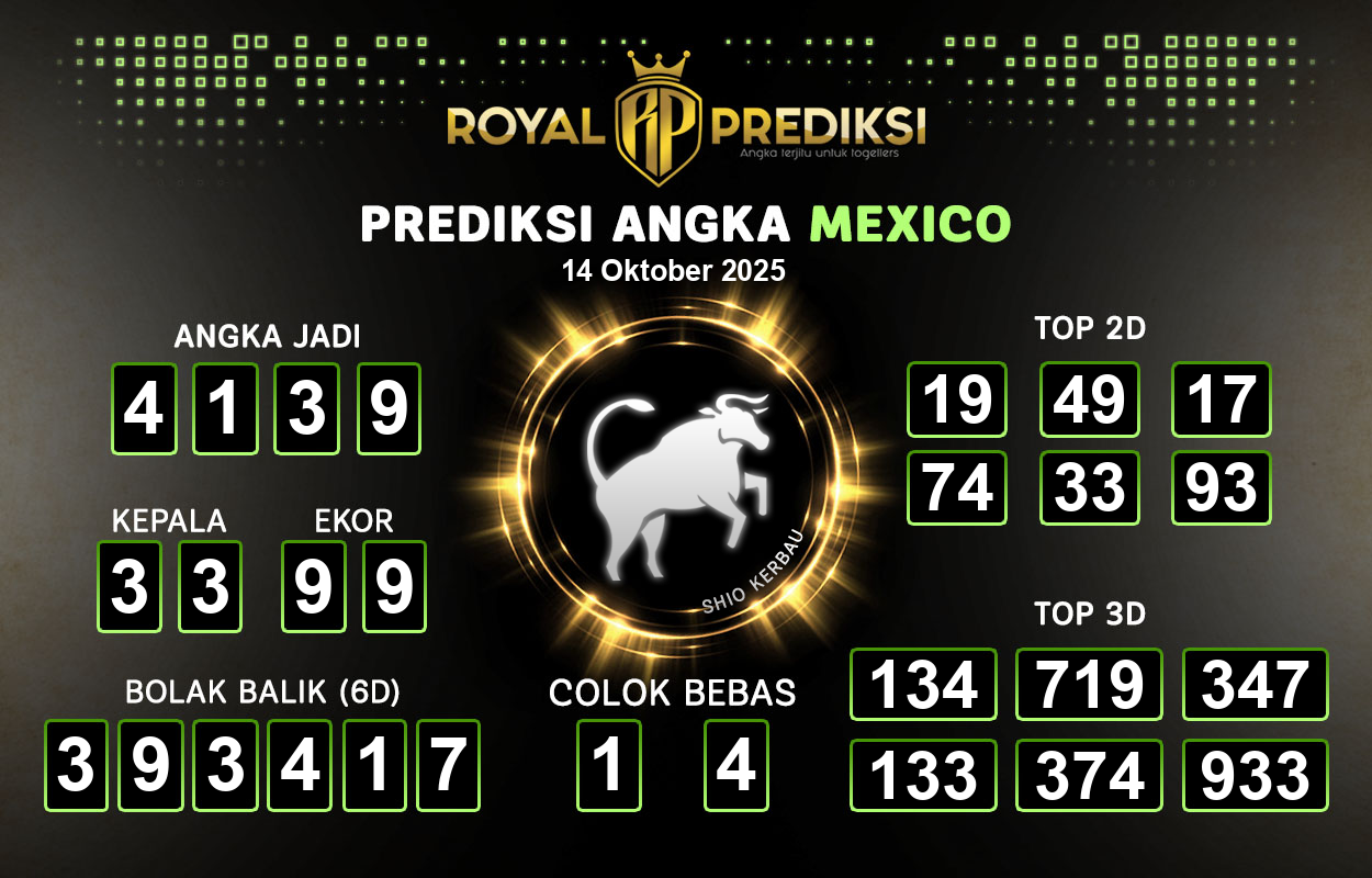 Prediksi-MEXICO-14-Oktober-2025-Hari-Selasa.png