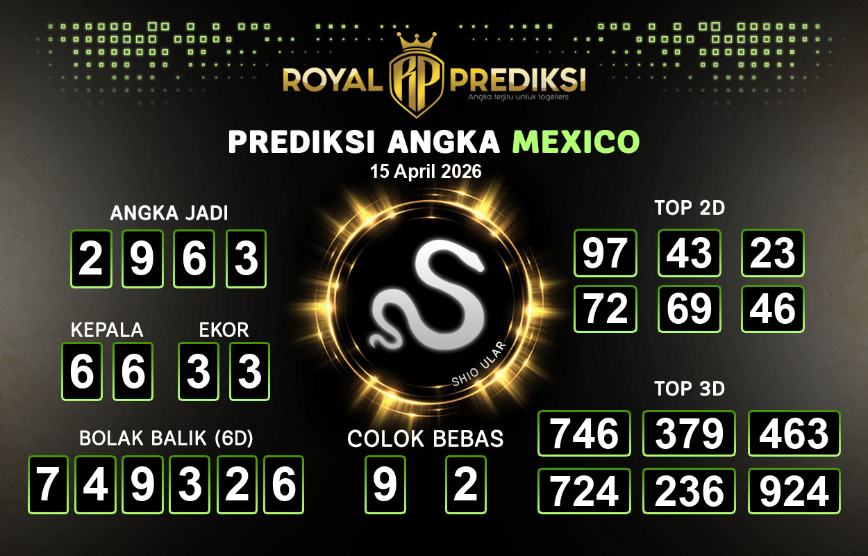 Prediksi-MEXICO-15-April-2026-Hari-Rabu.png