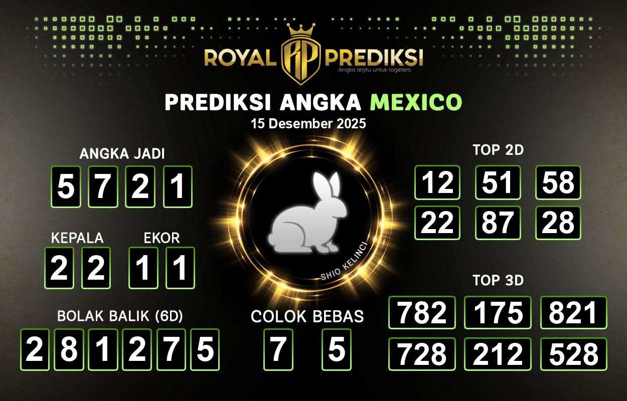 Prediksi-MEXICO-15-Desember-2025-Hari-Senin.png