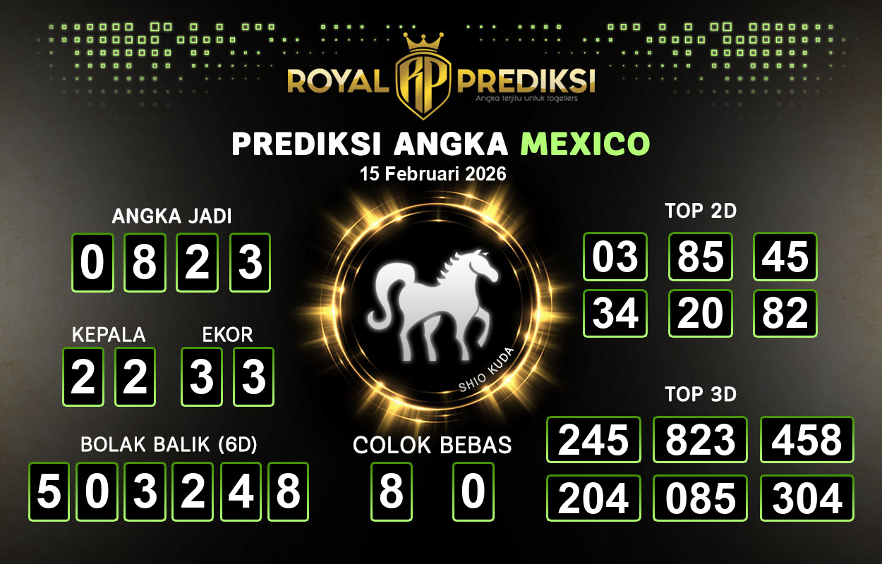 Prediksi-MEXICO-15-Februari-2026-Hari-Minggu.png
