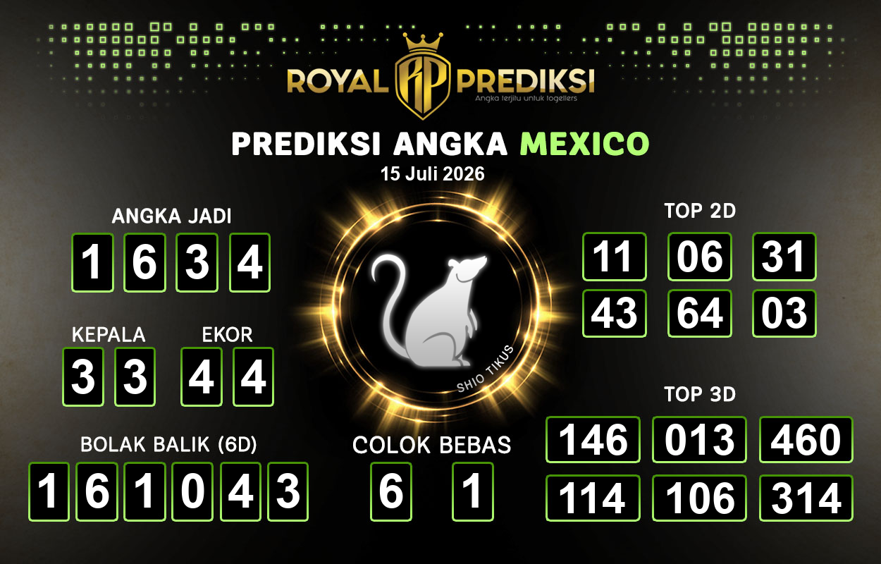 Prediksi-MEXICO-15-Juli-2026-Hari-Rabu.png