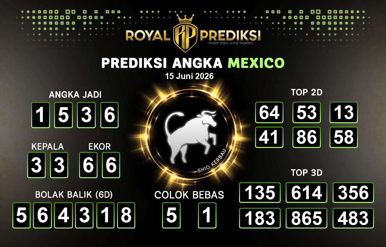 Prediksi-MEXICO-15-Juni-2026-Hari-Senin.png