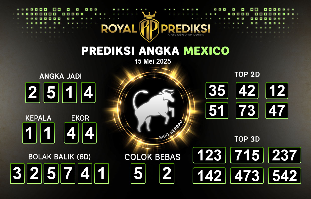 Prediksi-MEXICO-15-Mei-2025-Hari-Kamis.png