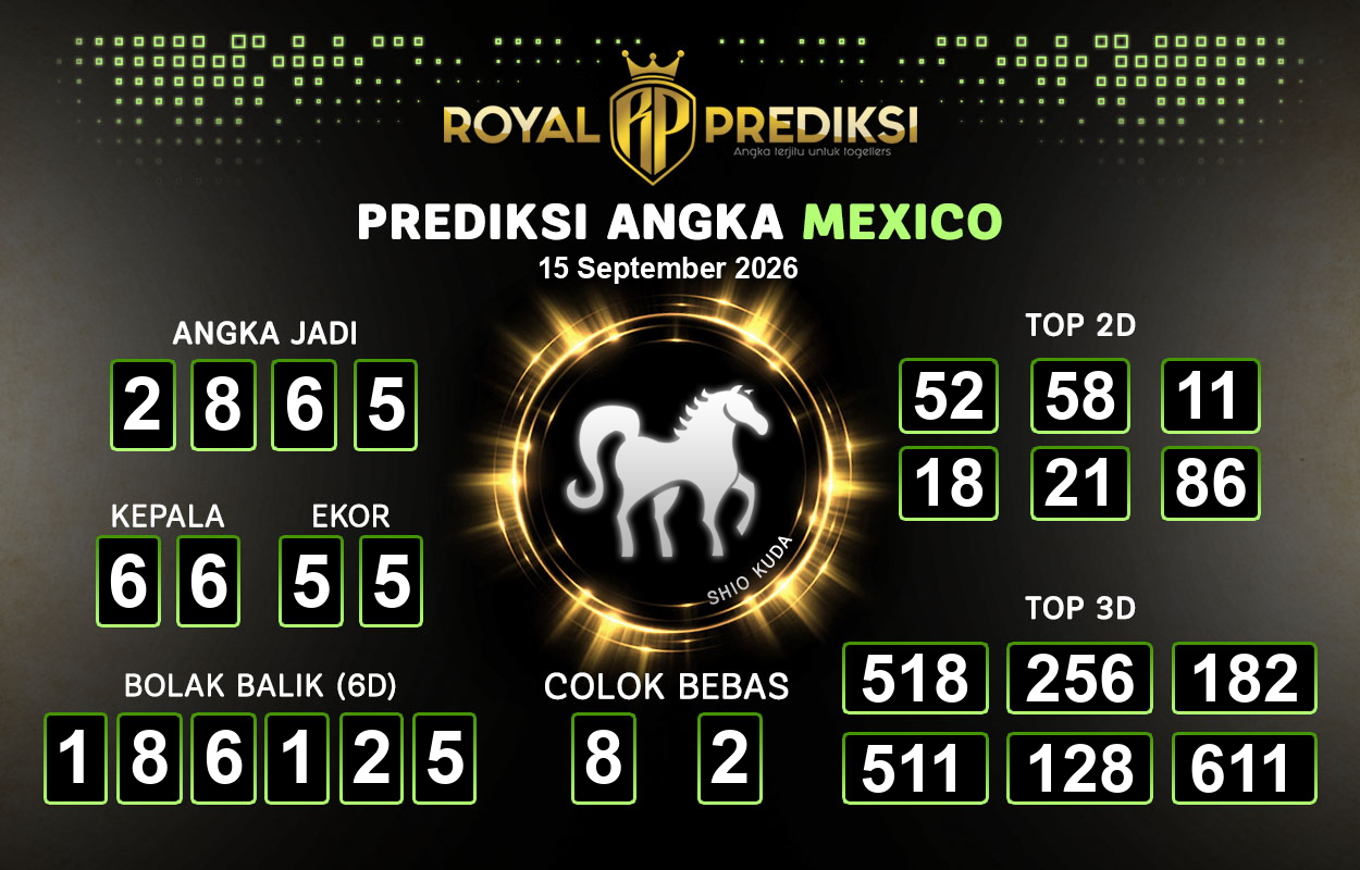 Prediksi-MEXICO-15-September-2026-Hari-Selasa.png