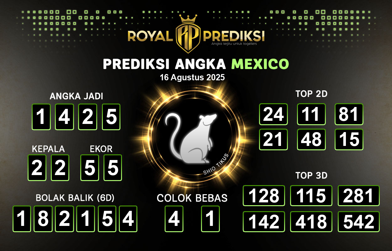Prediksi-MEXICO-16-Agustus-2025-Hari-Sabtu.png