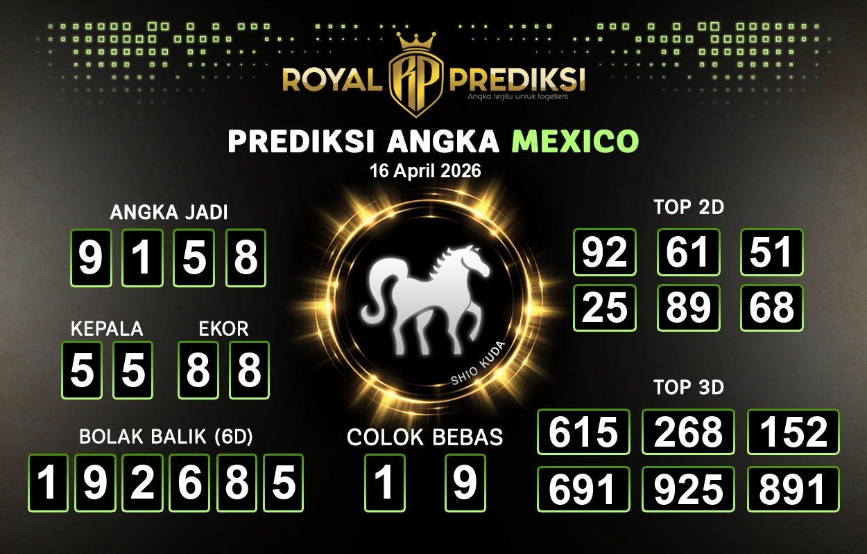 Prediksi-MEXICO-16-April-2026-Hari-Kamis.png