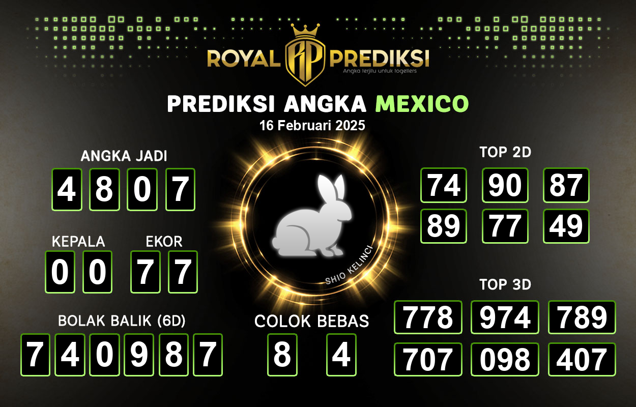 Prediksi-MEXICO-16-Februari-2025-Hari-Minggu.png