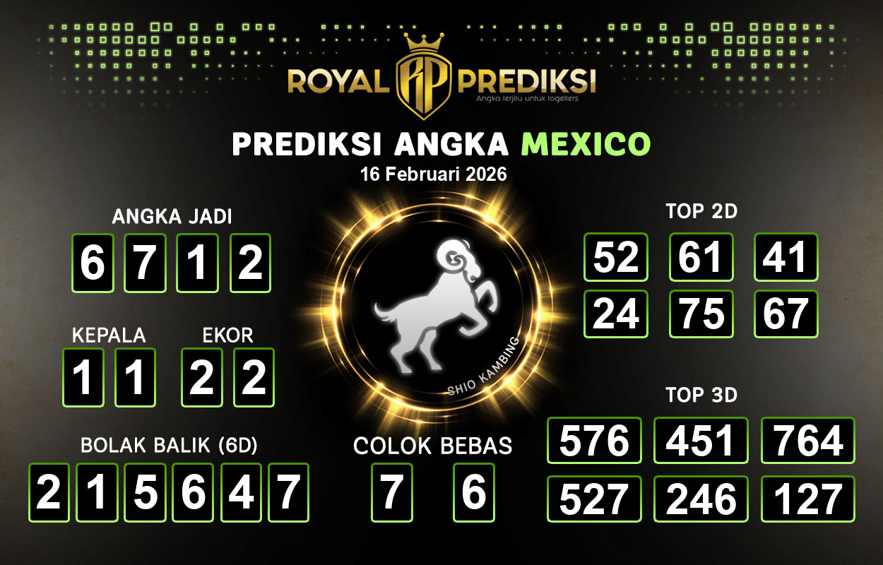 Prediksi-MEXICO-16-Februari-2026-Hari-Senin.png
