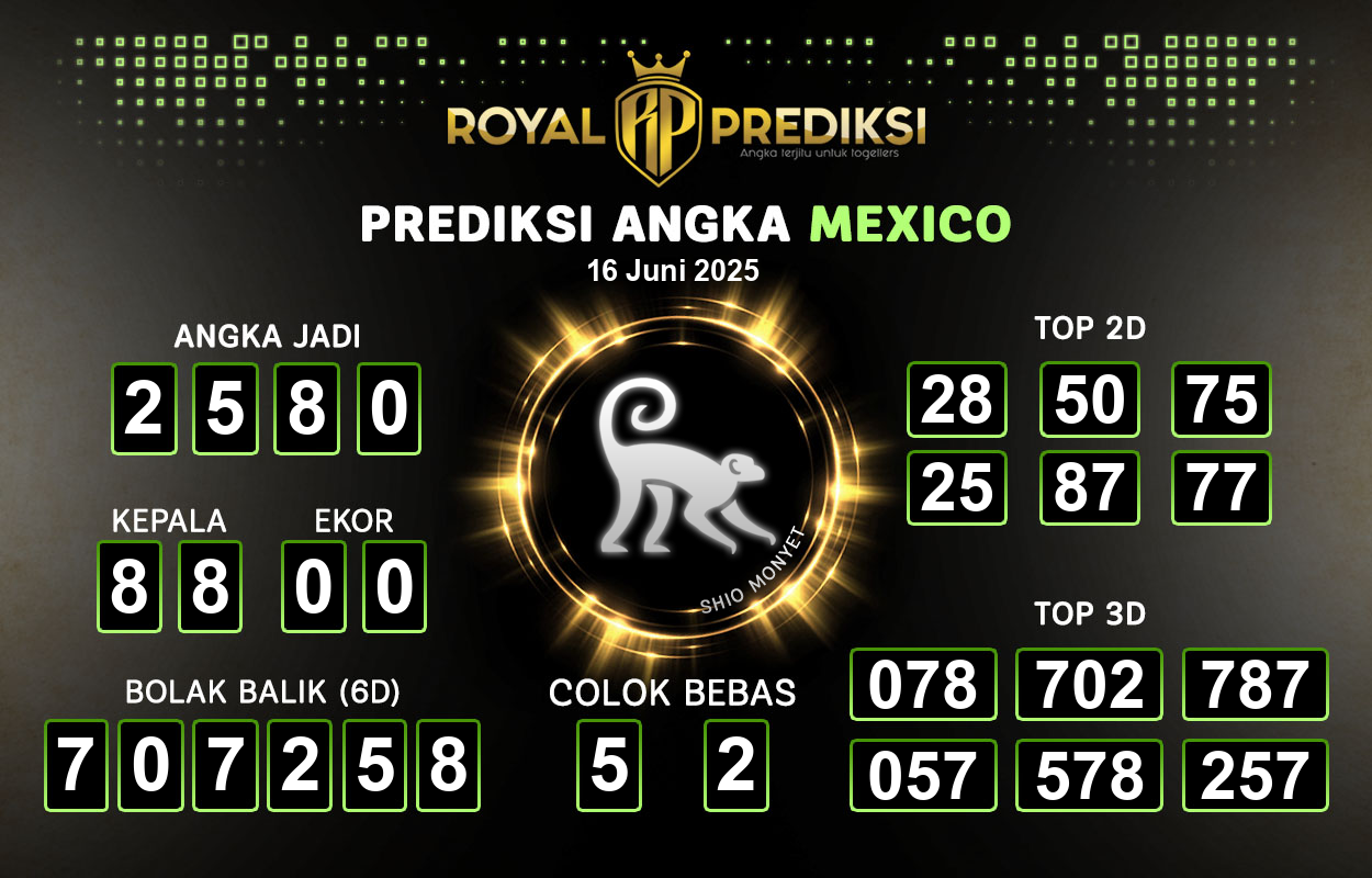 Prediksi-MEXICO-16-Juni-2025-Hari-Senin.png