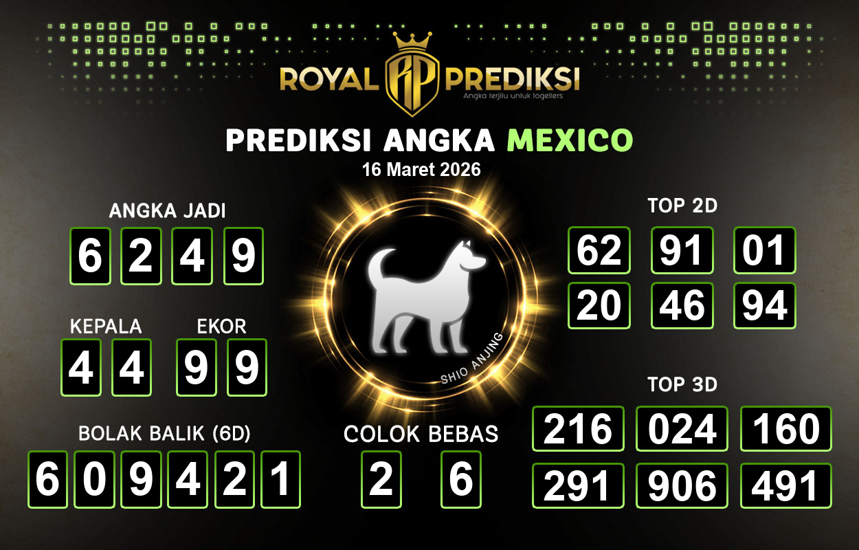 Prediksi-MEXICO-16-Maret-2026-Hari-Senin.png