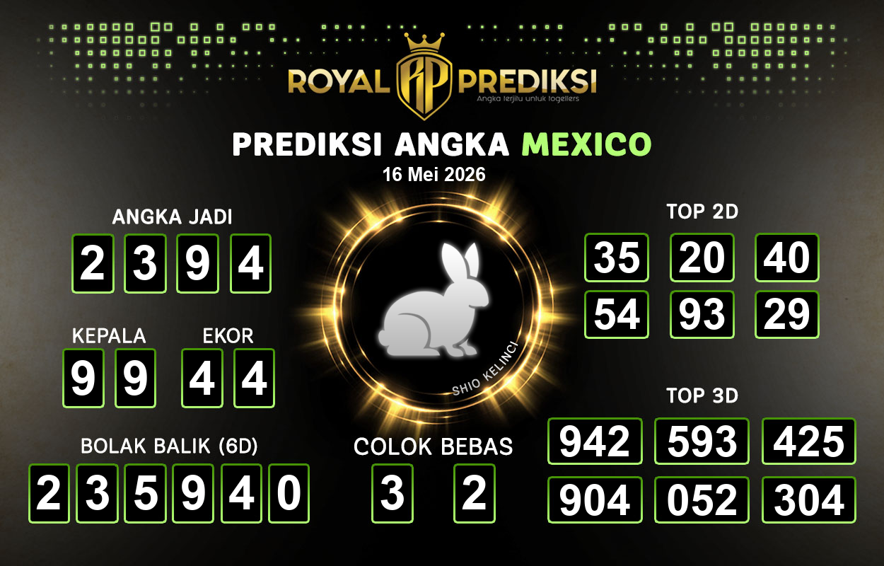 Prediksi-MEXICO-16-Mei-2026-Hari-Sabtu.png