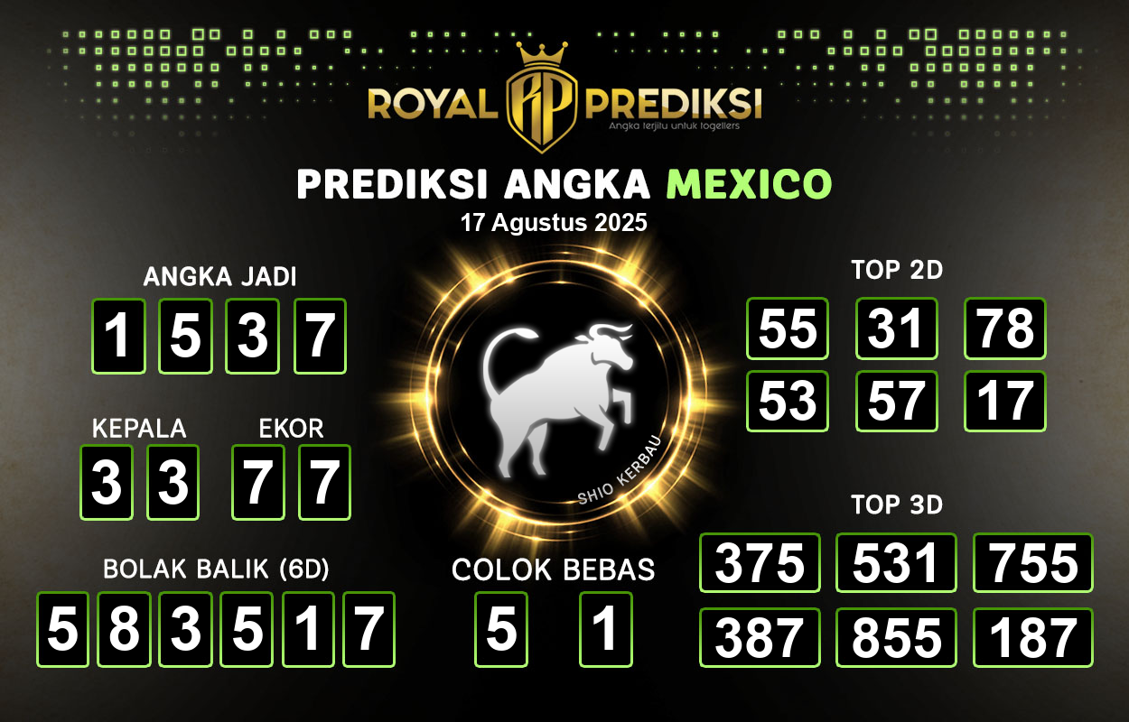 Prediksi-MEXICO-17-Agustus-2025-Hari-Minggu.png