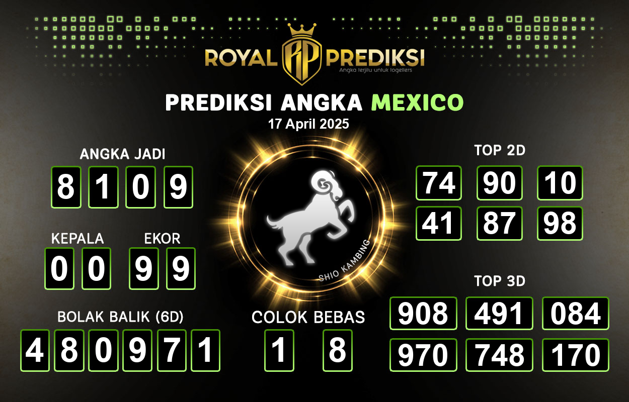 Prediksi-MEXICO-17-April-2025-Hari-Kamis.png