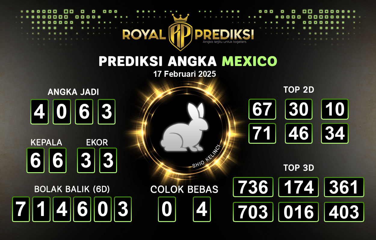 Prediksi-MEXICO-17-Februari-2025-Hari-Senin.png