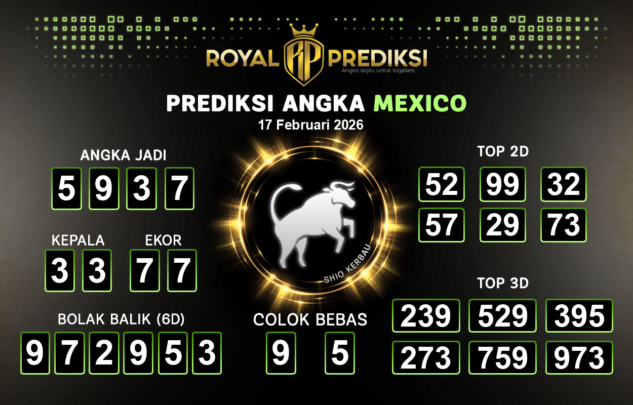 Prediksi-MEXICO-17-Februari-2026-Hari-Selasa.png