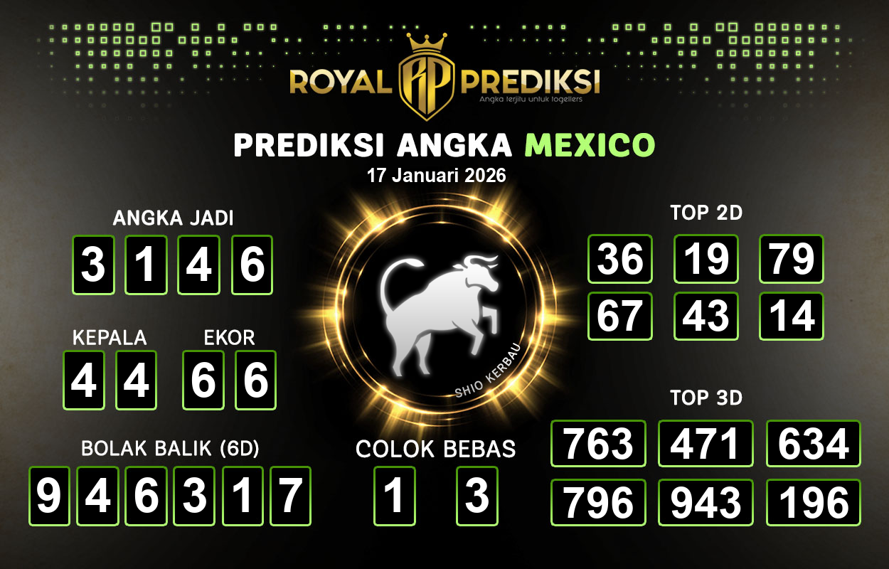Prediksi-MEXICO-17-Januari-2026-Hari-Sabtu.png