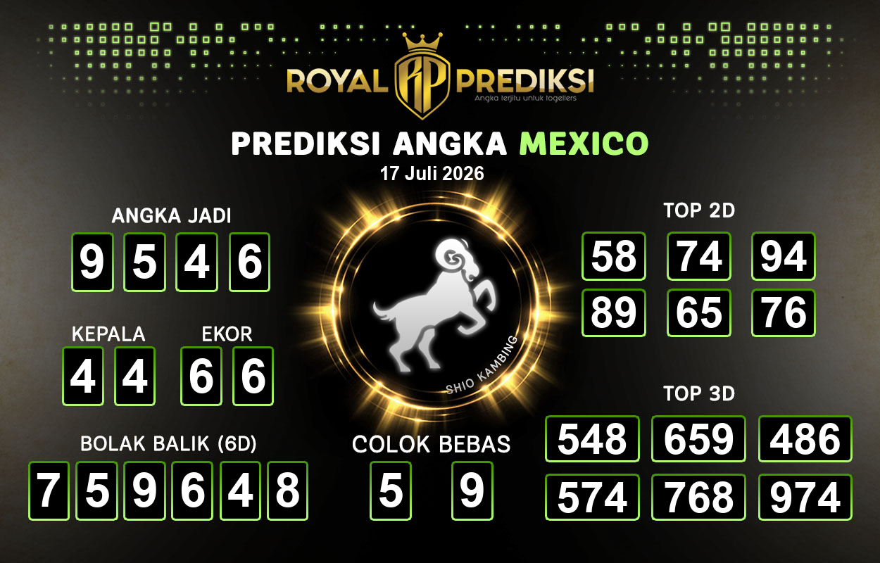 Prediksi-MEXICO-17-Juli-2026-Hari-Jumat.png