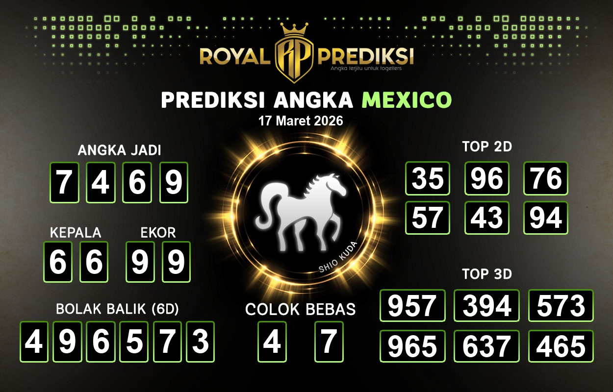 Prediksi-MEXICO-17-Maret-2026-Hari-Selasa.png