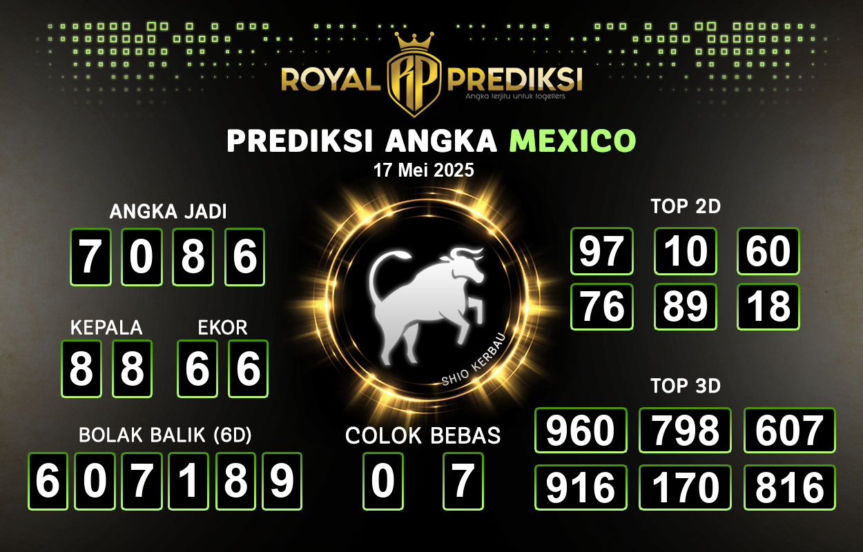 Prediksi-MEXICO-17-Mei-2025-Hari-Sabtu.png