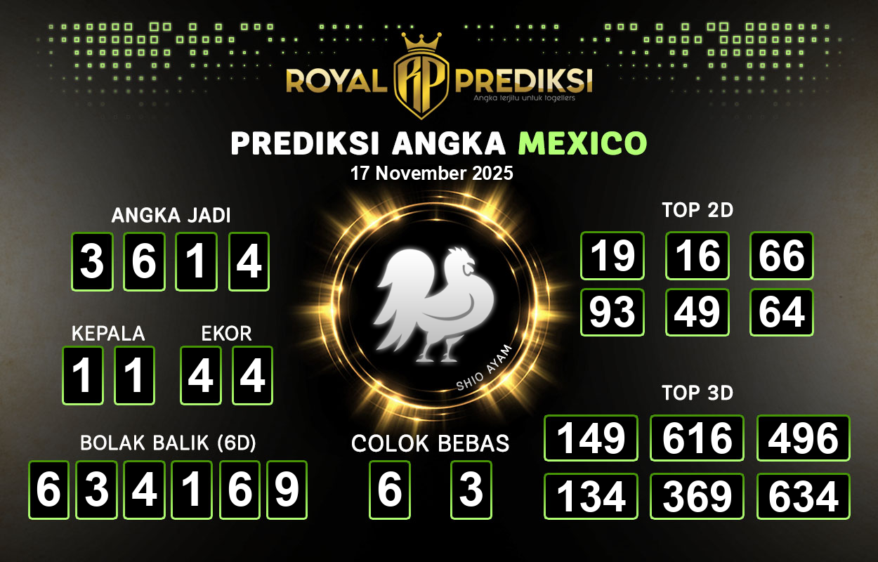 Prediksi-MEXICO-17-November-2025-Hari-Senin.png