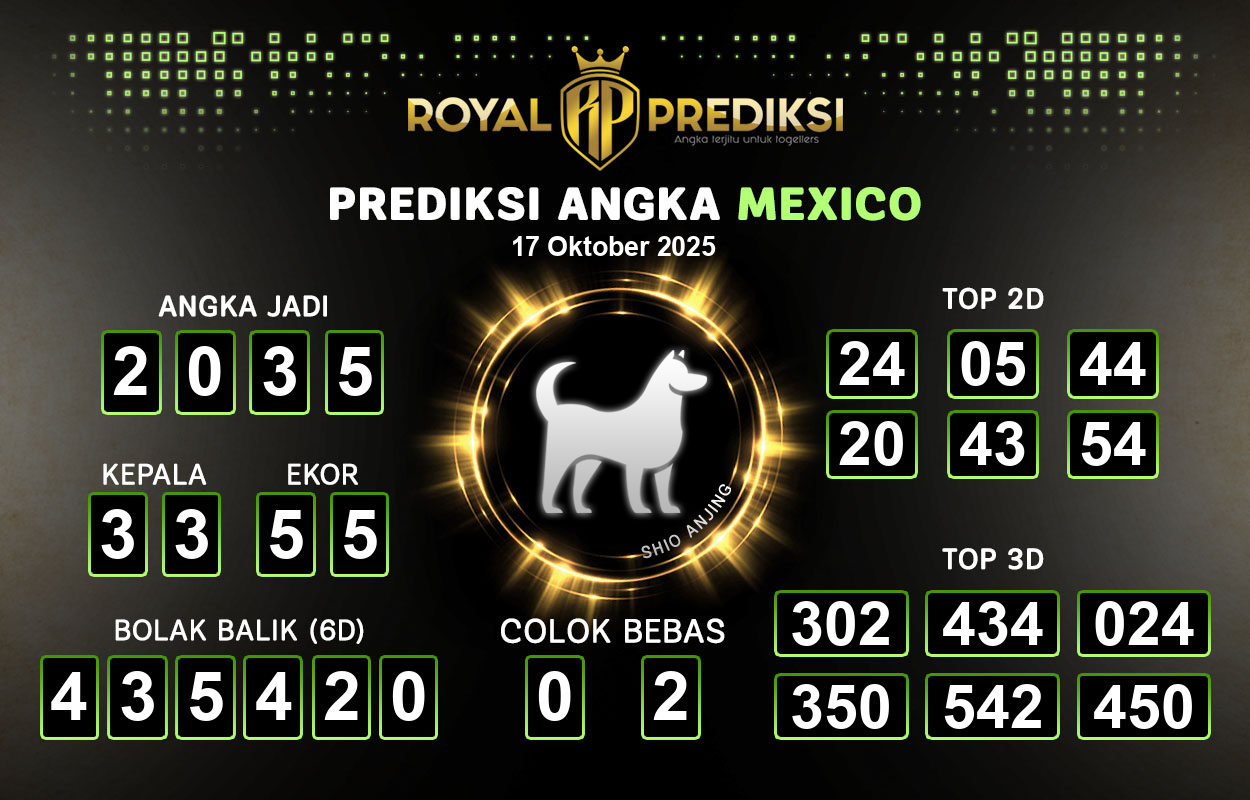 Prediksi-MEXICO-17-Oktober-2025-Hari-Jumat.png