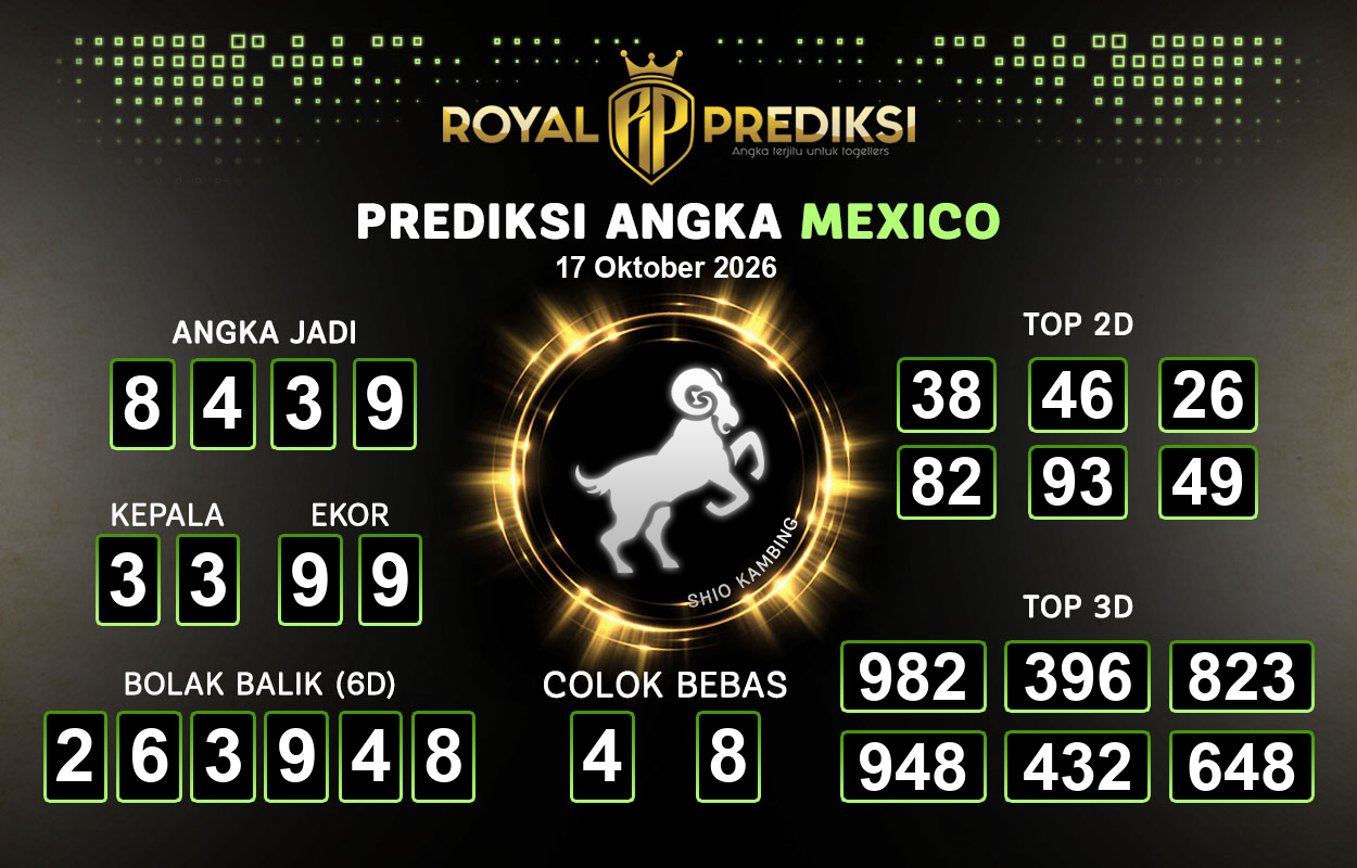 Prediksi-MEXICO-17-Oktober-2026-Hari-Sabtu.png