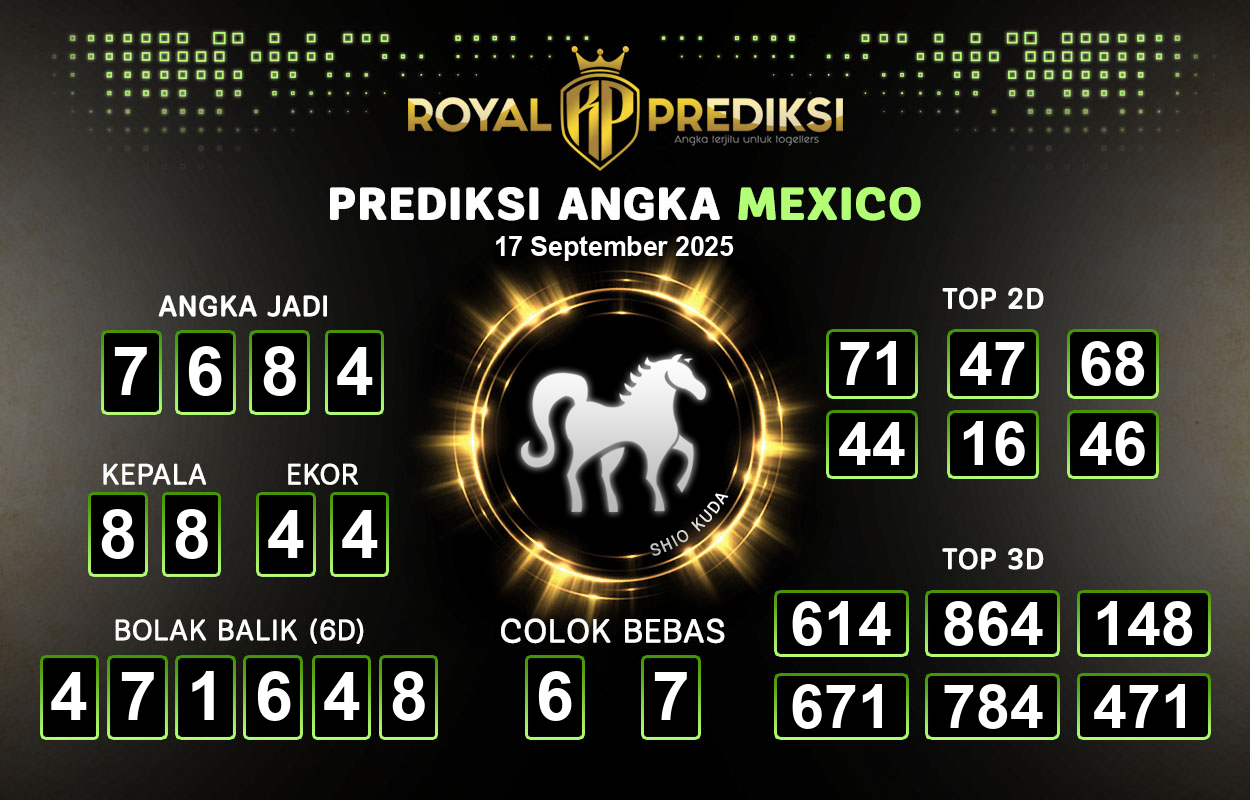Prediksi-MEXICO-17-September-2025-Hari-Rabu.png